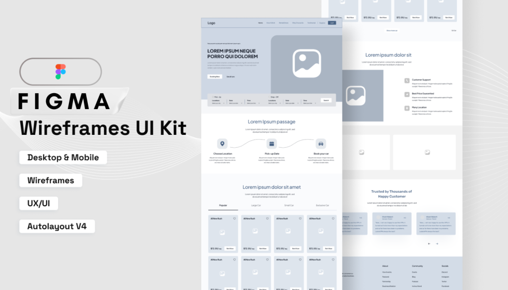 Figma wireframes
