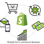 Shopify for E-commerce Business