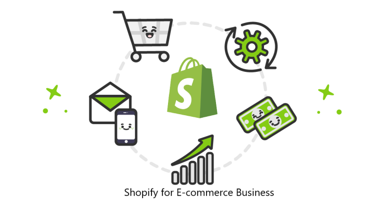 Shopify for E-commerce Business