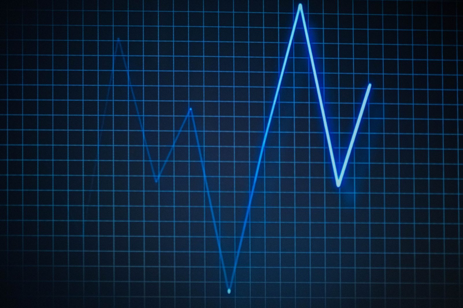 Screenshot of macOS Activity Monitor showing CPU and memory usage.