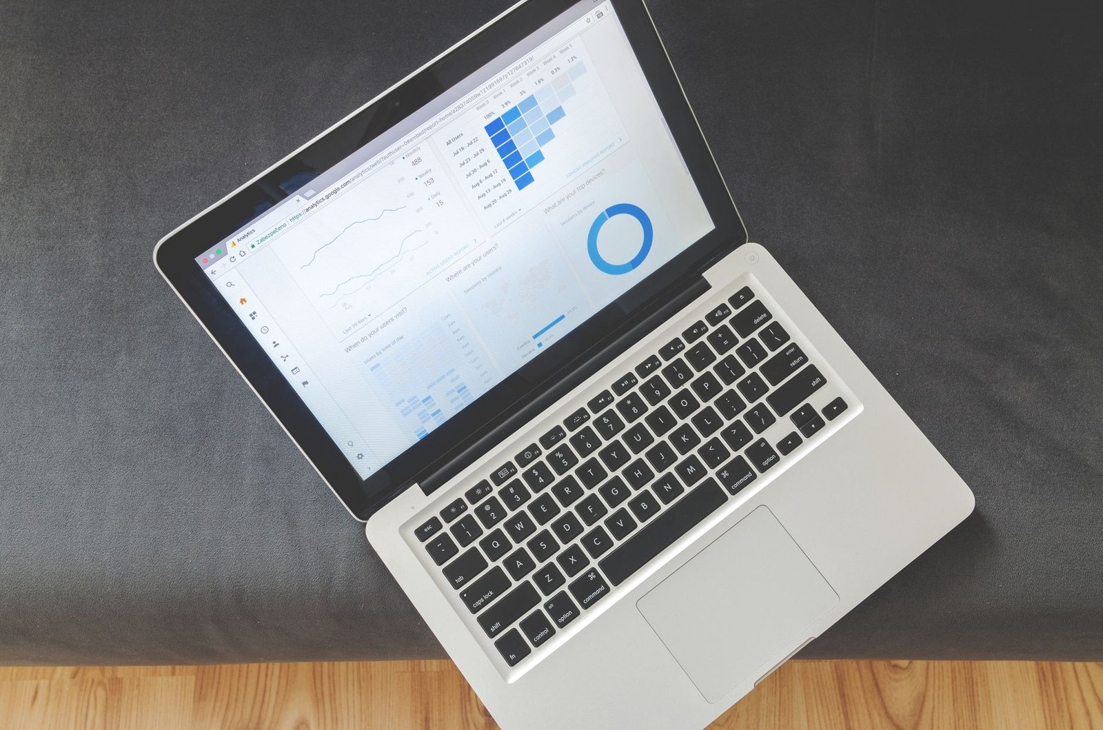 Screenshot of a modern software development dashboard with code snippets and analytics.